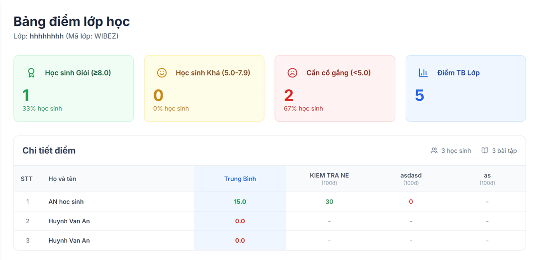 Ảnh chụp màn hình ứng dụng